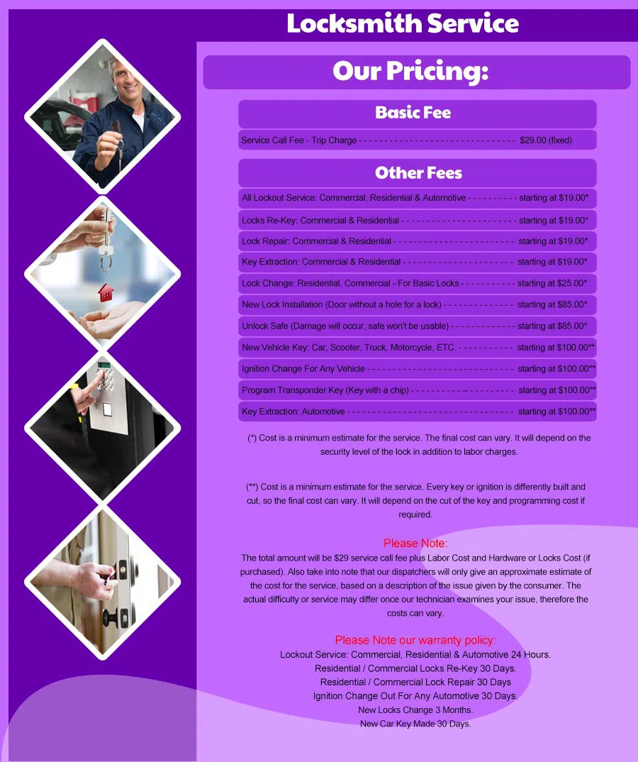 Rowlett TX Locksmith Store Rowlett, TX 972-848-3423